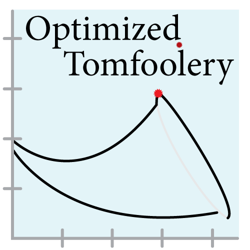 Optimized Tomfoolery